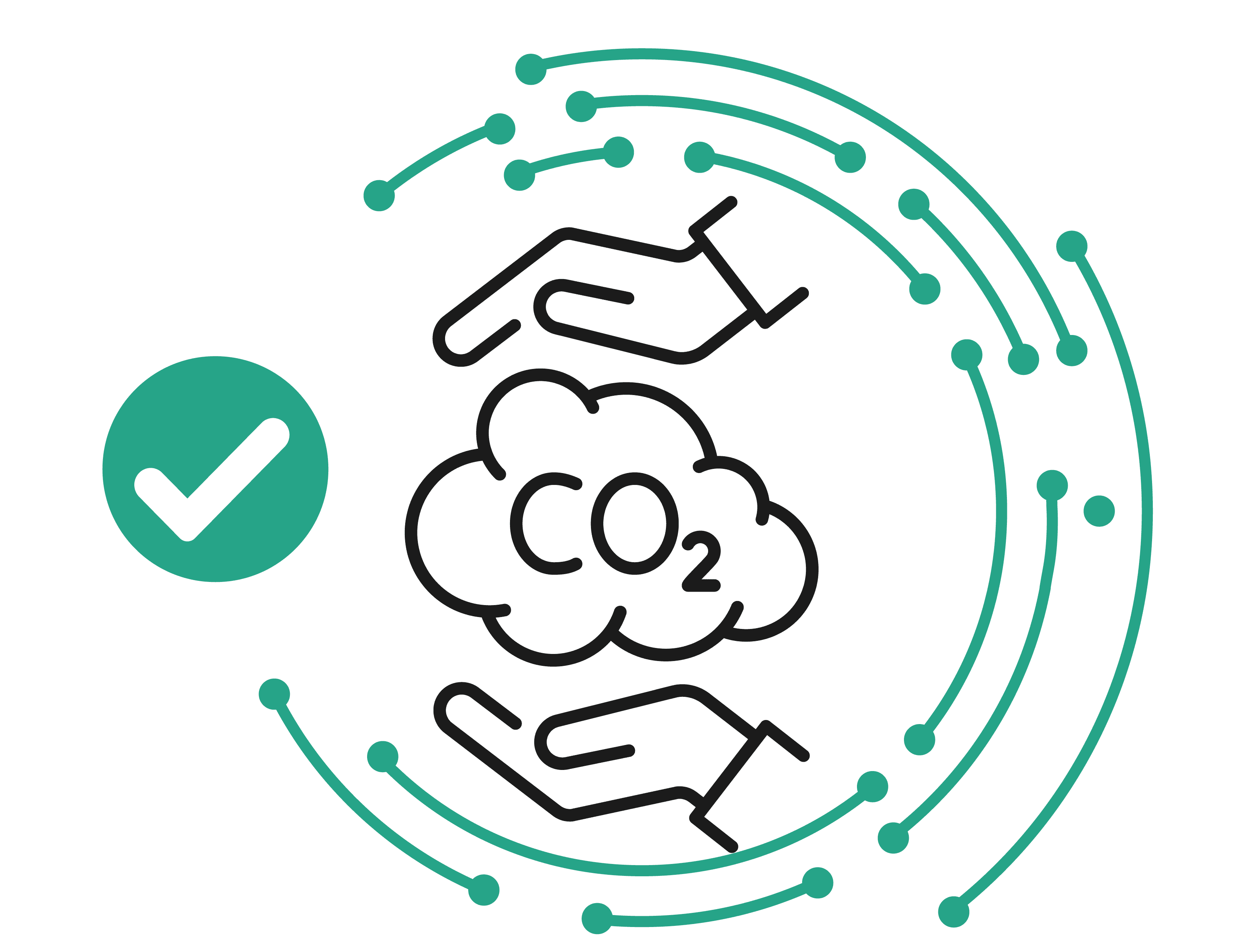 Decarbonize — consumer trust and compliance
