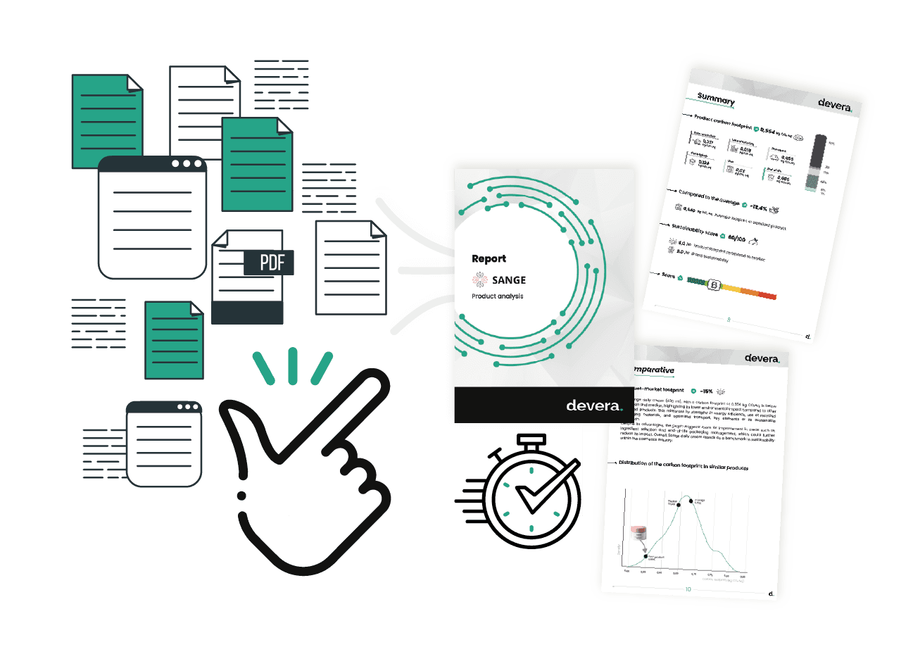 Decide — benchmarking and LCA insights
