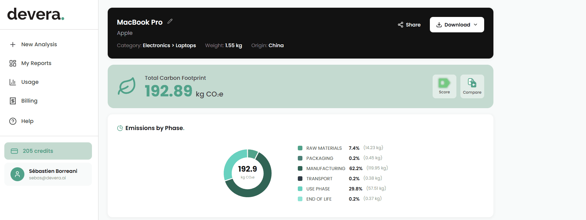 Full Carbon Footprint Report
